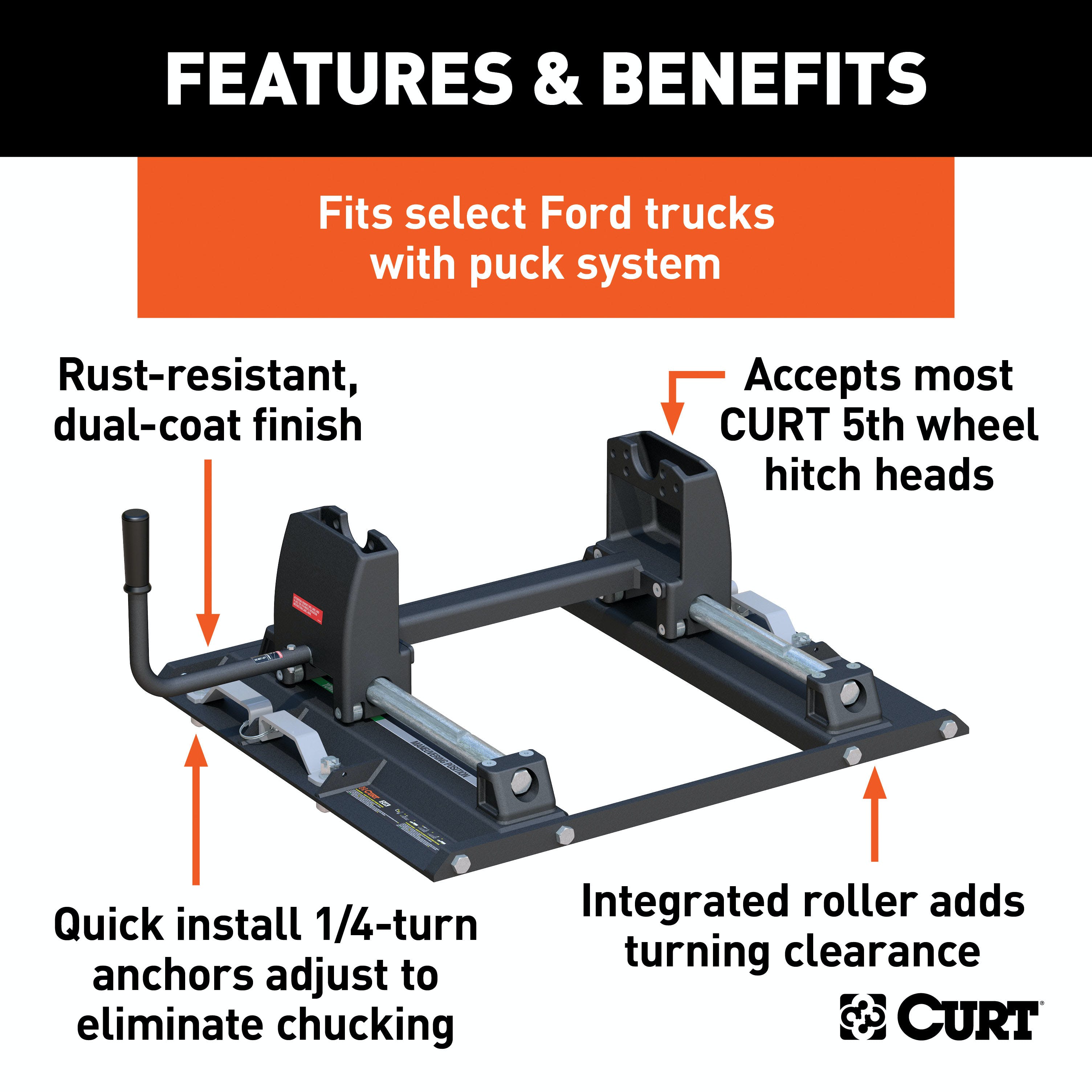 CURT 16020 Puck System 5th Wheel Roller, 24K, Select Ford F-250, F-350, 6.75' Bed