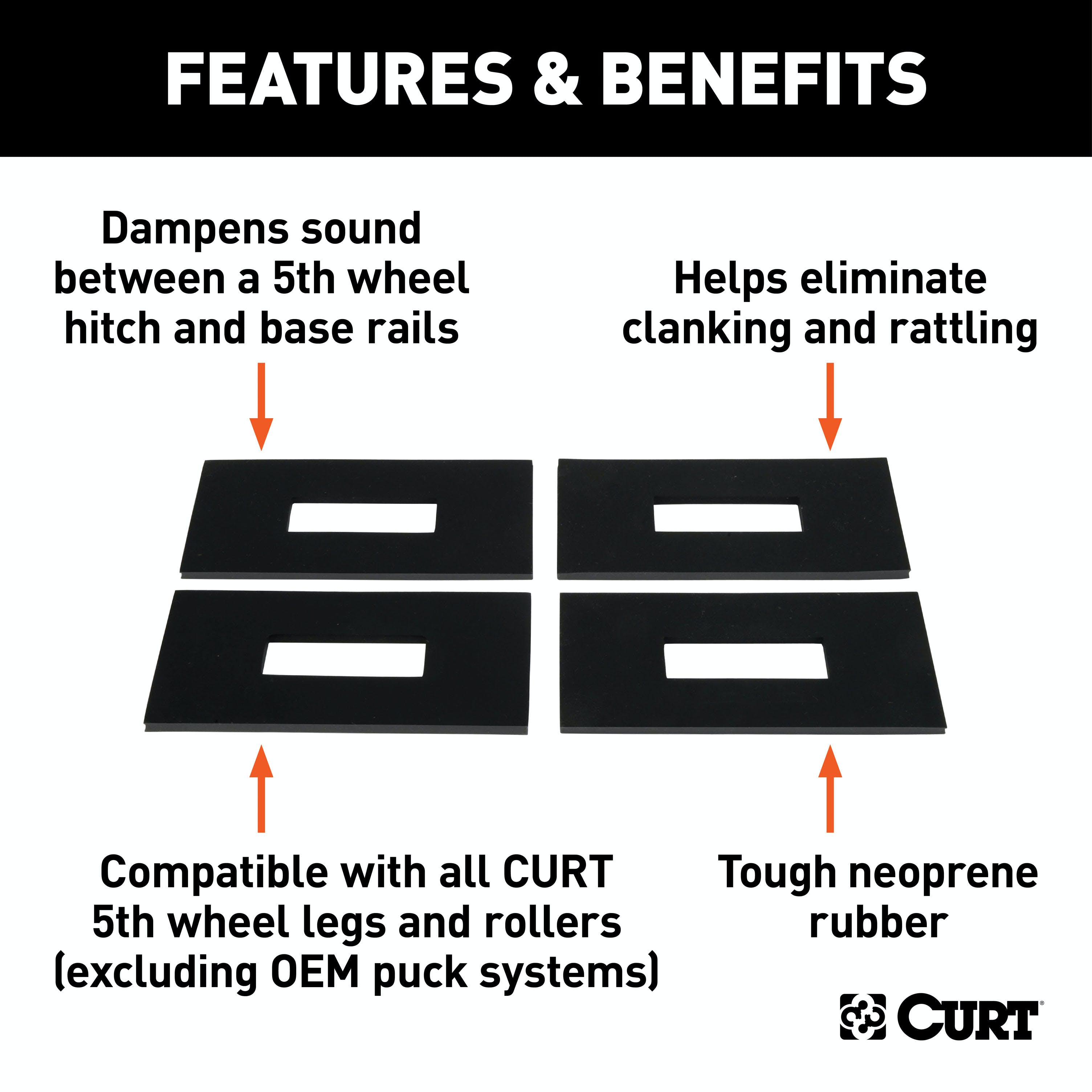 CURT 16901 5th Wheel Rail Sound Dampening Pads (Packaged)