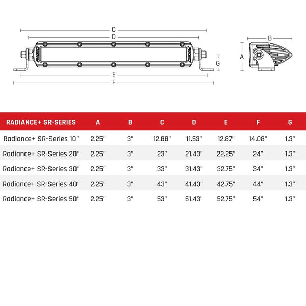 RIGID Industries 240603 RIGID Radiance Plus SR-Series LED Light, 8 Option RGBW Backlight, 40 Inch