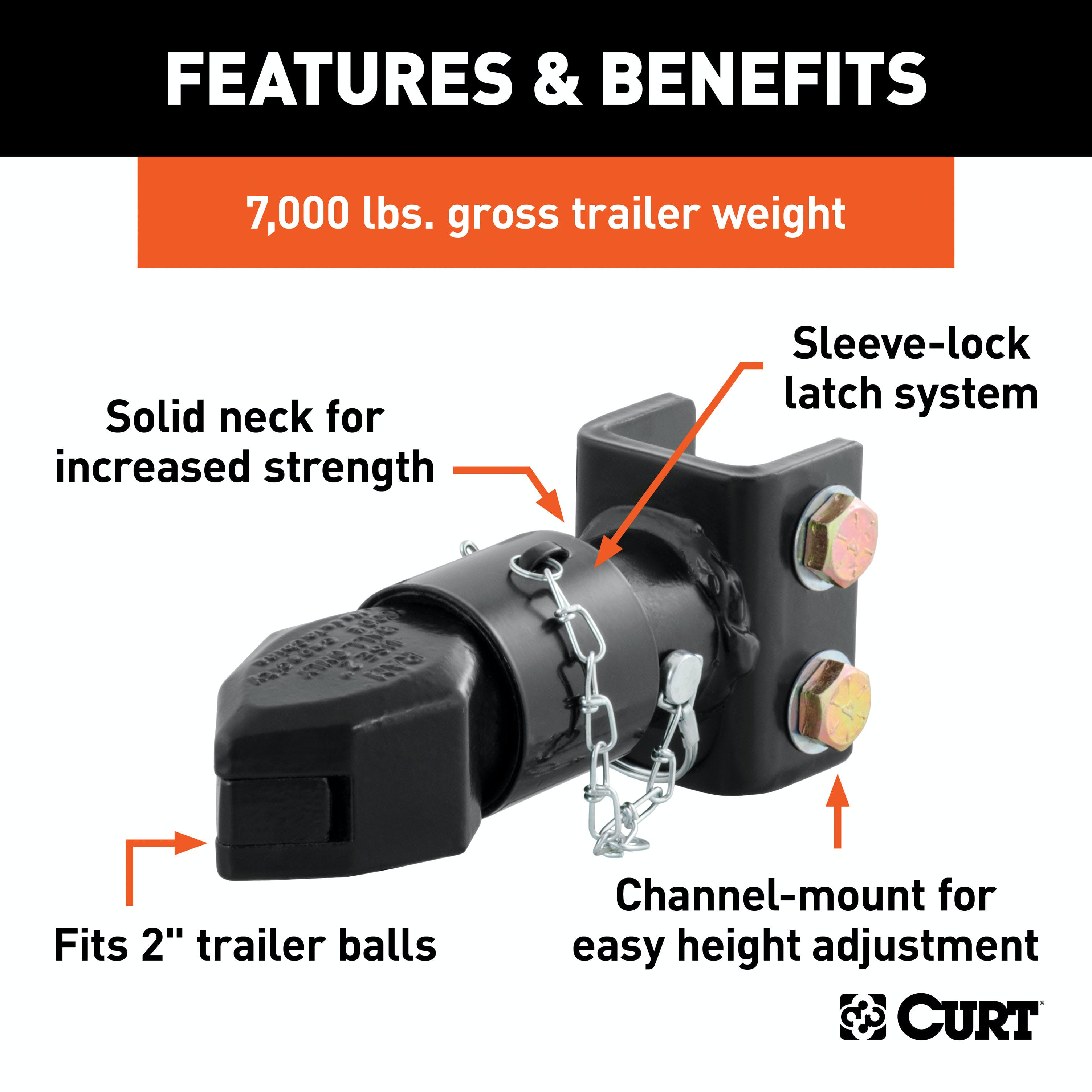 CURT 25319 2 Channel-Mount Coupler with Sleeve-Lock (7,000 lbs, Black)