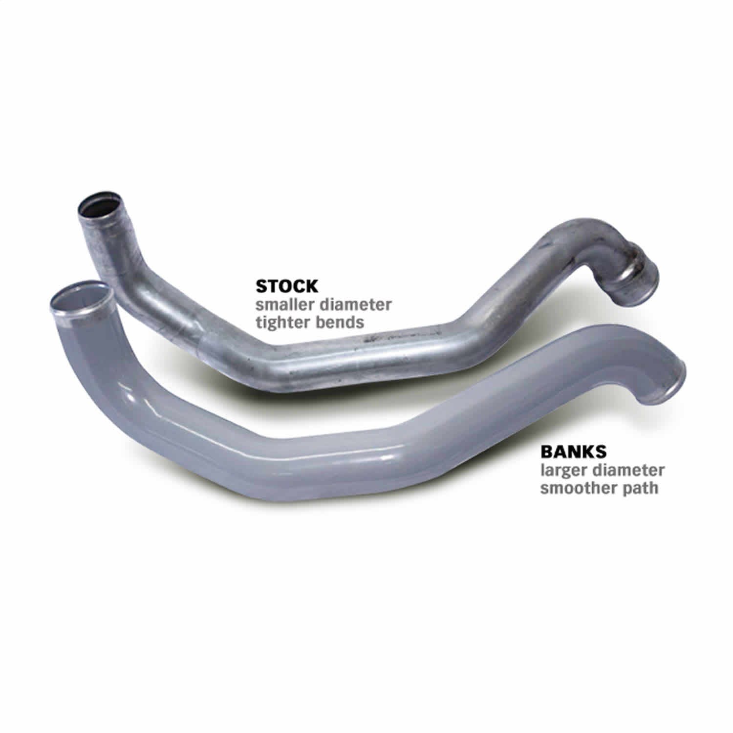 Banks Power 25936 Boost Tube Upgrade Kit-2004.5-09 Chevy 6.6L