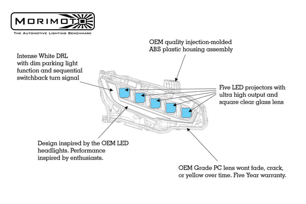 Morimoto XB LED Headlights: Honda Civic (16-20) (Pair) LF472