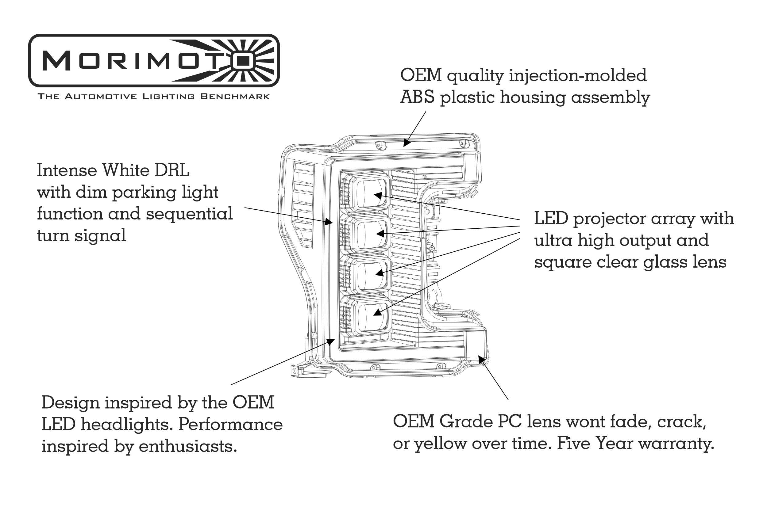 Morimoto XB LED Headlights: Ford Super Duty (17-19) (Pair / ASM) LF503-ASM