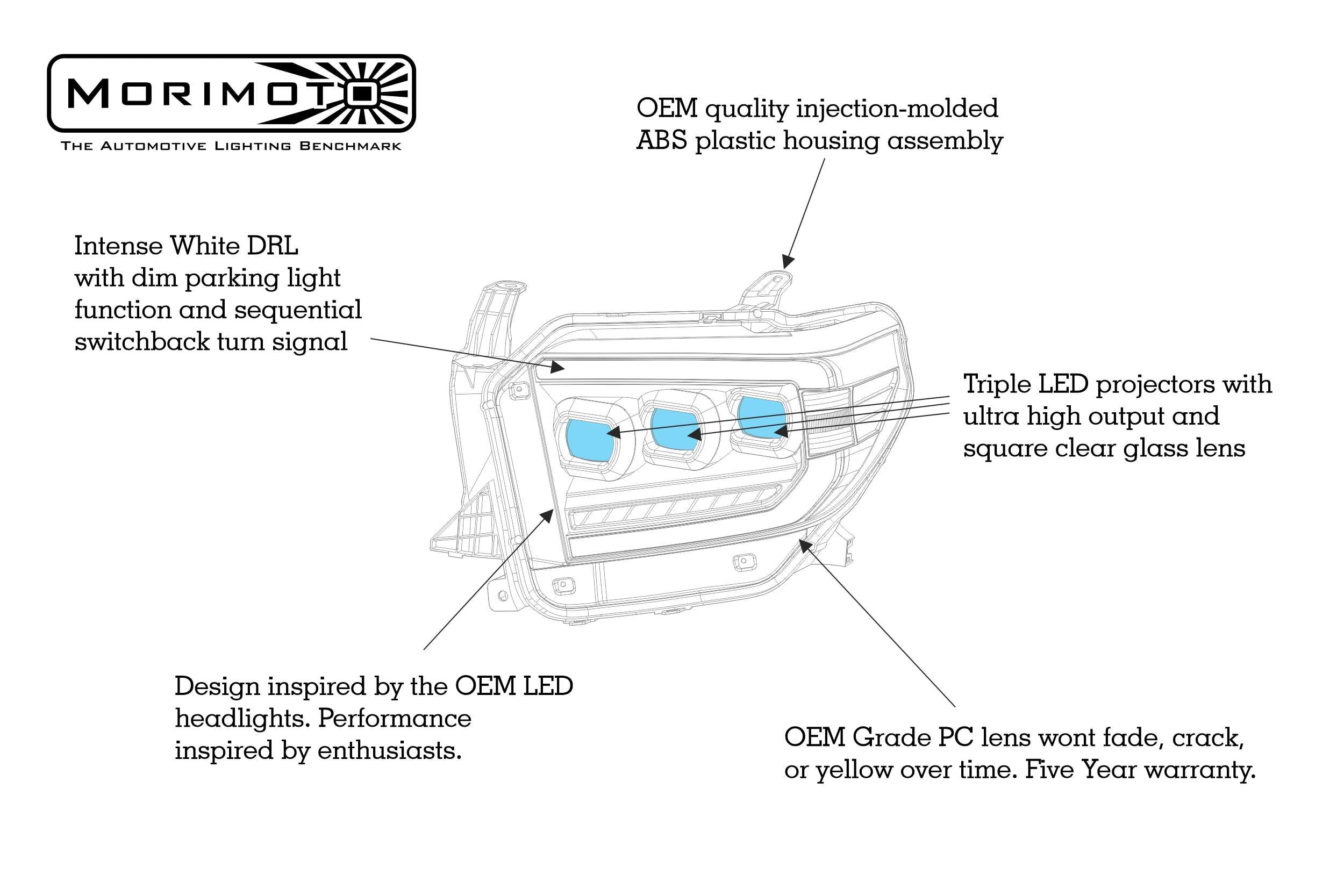 Morimoto XB LED Headlights: Toyota Tundra (14-20) (Pair / ASM) (Gen 2) LF532.2-ASM