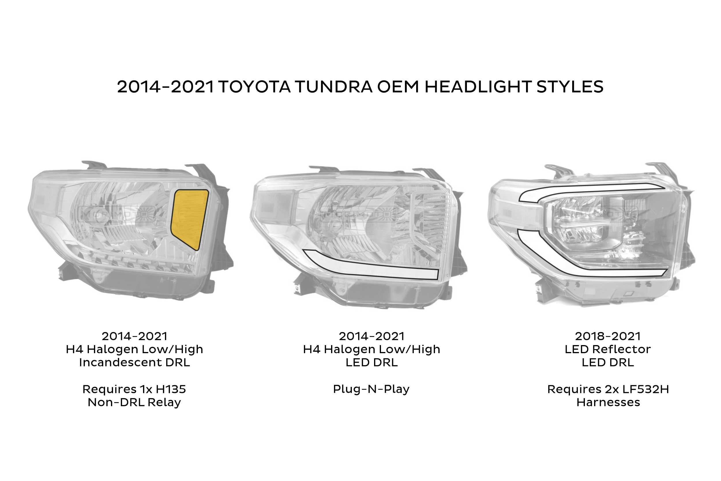 Morimoto XB Adapter: Toyota Tundra (14-20) OEM LED Harness (pc) LF532H
