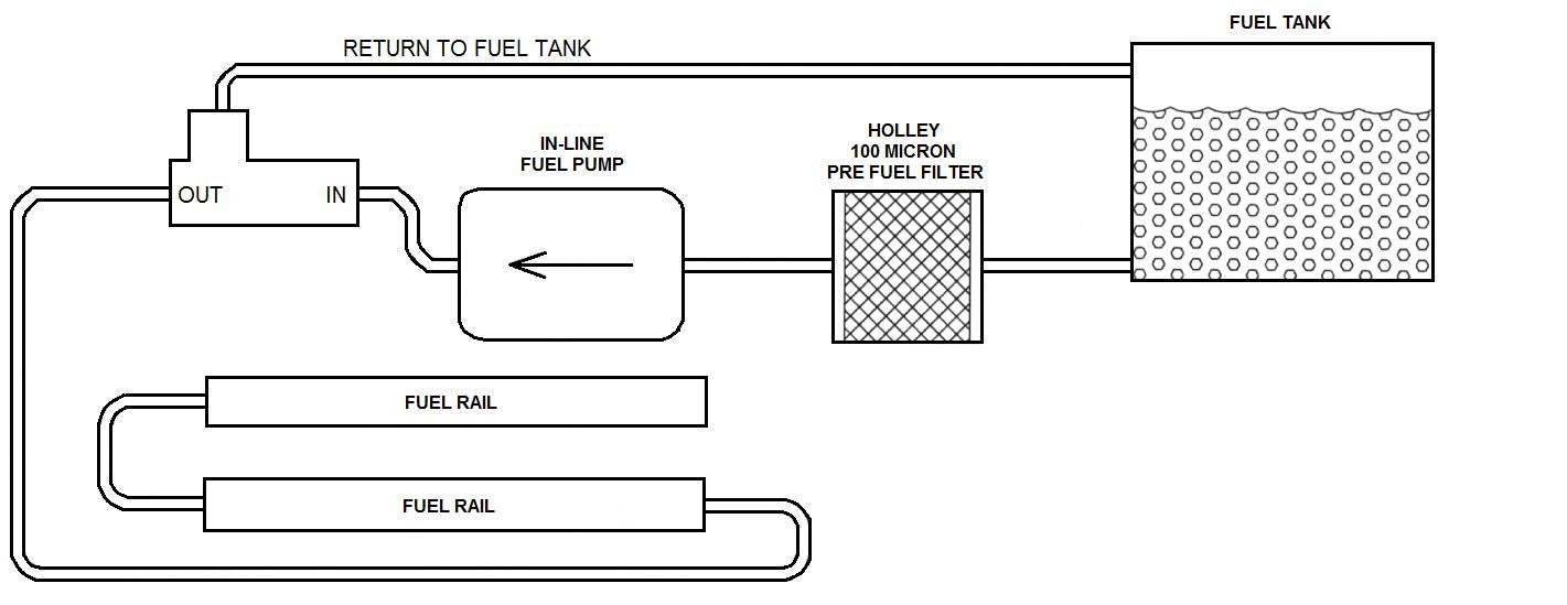 Holley EFI Fuel Injection Pressure Regulator 12-875