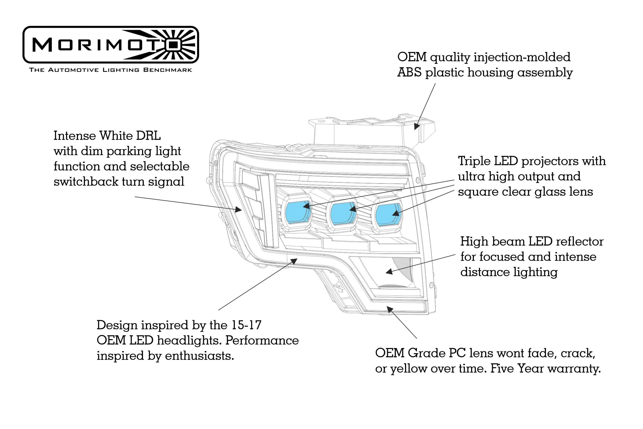 Morimoto XB LED Headlights: Ford F150 (09-14) (Pair / ASM) LF506-ASM