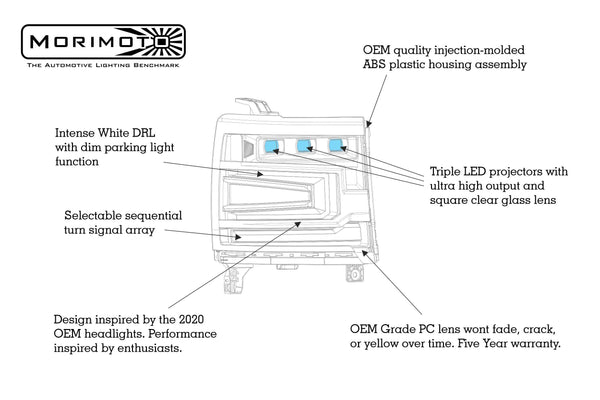 Morimoto XB LED Headlights: Chevrolet Silverado 1500 (16-18) (Pair / ASM) LF542-ASM