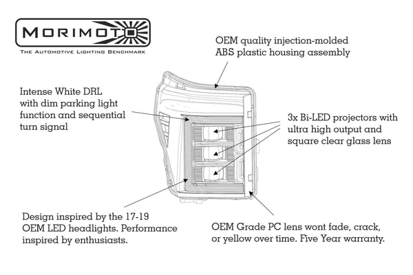 Morimoto XB LED Headlights: Ford Super Duty (11-16) (Pair / White DRL) LF505-ASM
