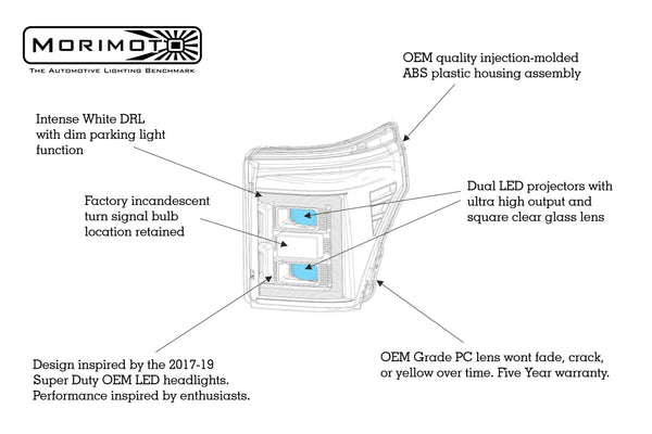 Morimoto XB Hybrid LED Headlights: Ford Super Duty (11-16) (Pair / ASM) LF553