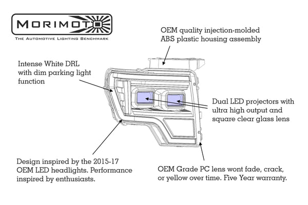 Morimoto XB Hybrid LED Headlights: Ford F150 (09-14) (Pair / ASM) LF552