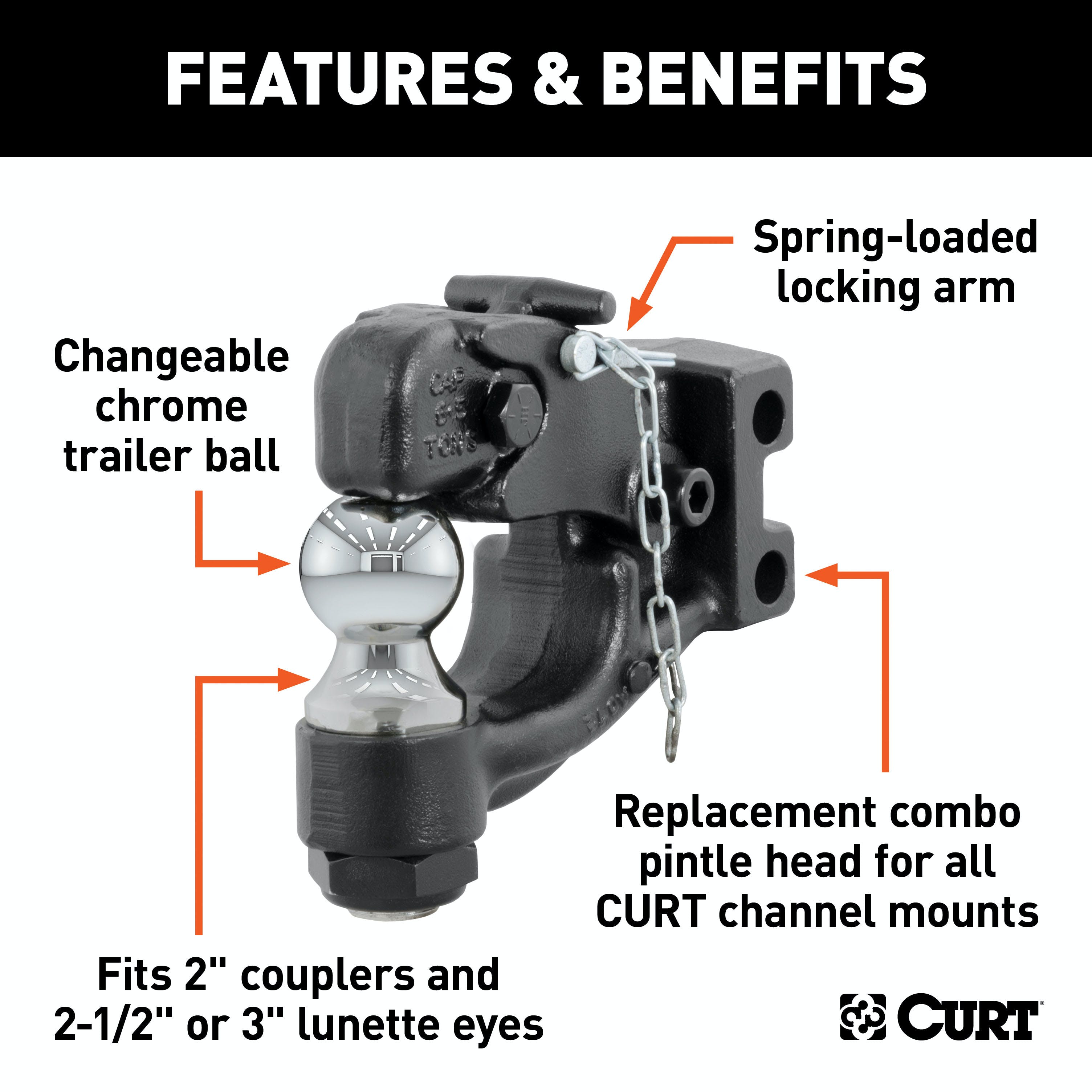 CURT 45919 Replacement Channel Mount Ball and Pintle Hitch (2 Ball, 10,000 lbs.)