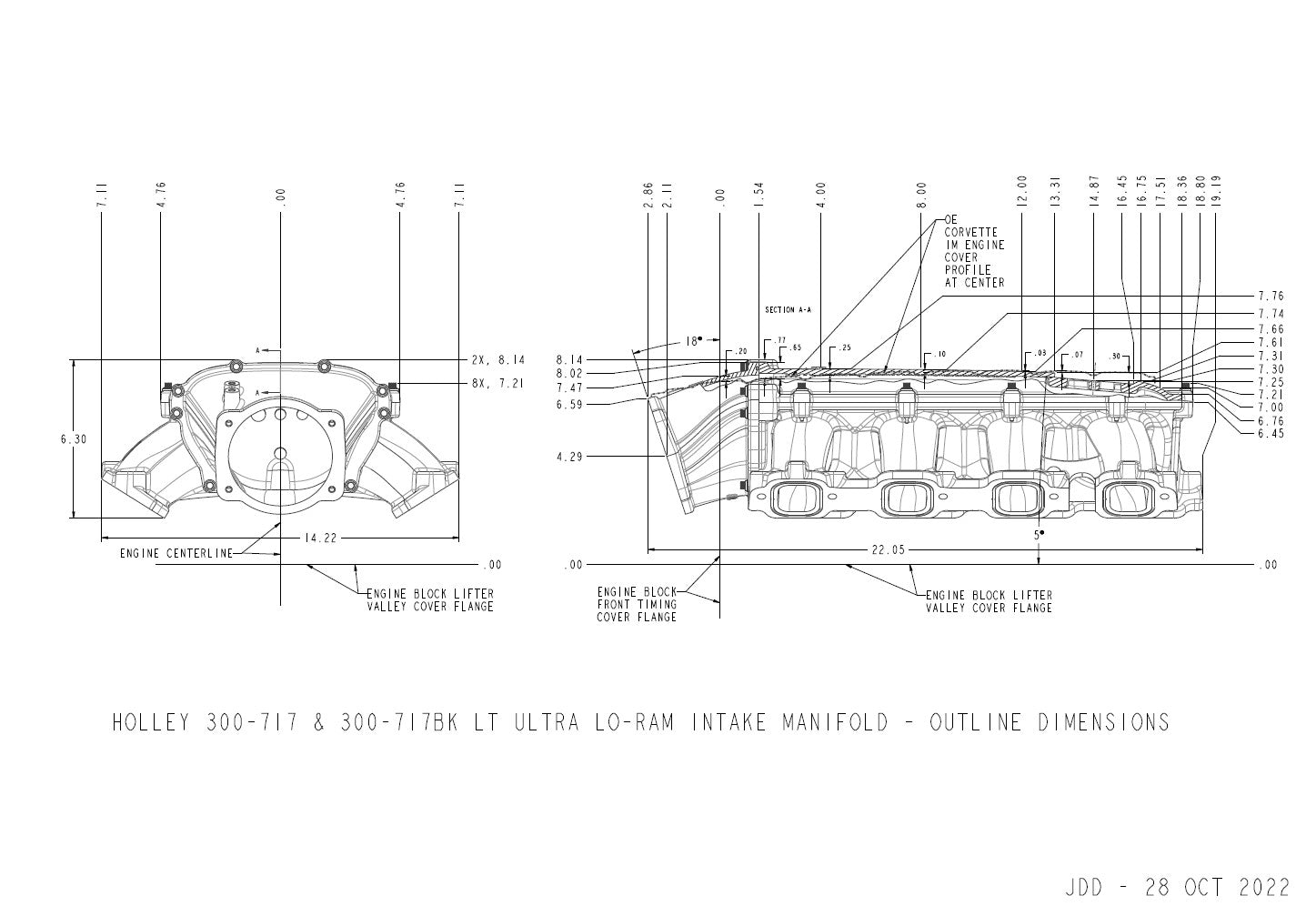 Holley EFI Engine Intake Manifold Kit 300-717