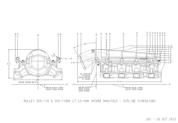 Holley EFI Engine Intake Manifold Kit 300-718BK