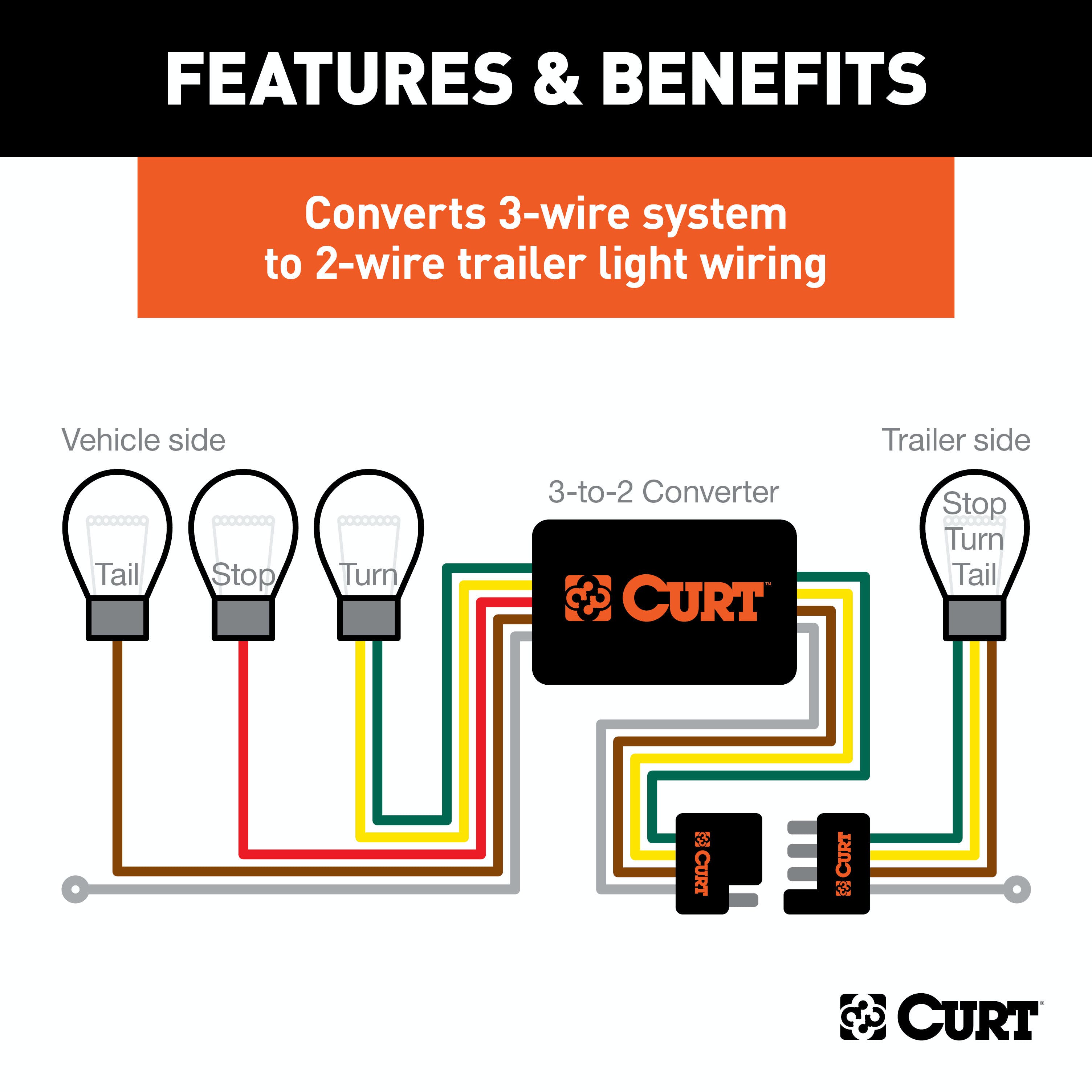 CURT 56130 Non-Powered 3-to-2-Wire Taillight Converter