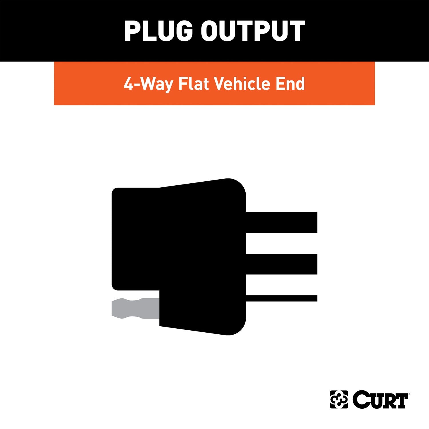CURT 56409 Custom Wiring Harness, 4-Way Flat Output, Select Hyundai Kona