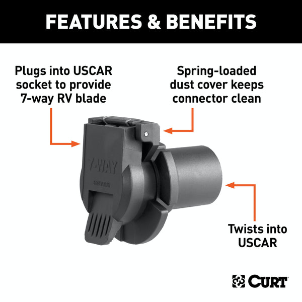 CURT 56415 Replacement OE 7-Way RV Blade Socket (Twists into USCAR)