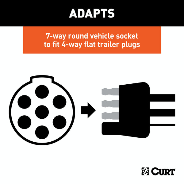 CURT 57041 Electrical Adapter (7-Way Round Vehicle to 4-Way Flat Trailer, Packaged)