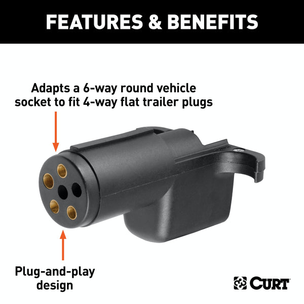 CURT 57620 Electrical Adapter (6-Way Round Vehicle to 4-Way Flat Trailer)