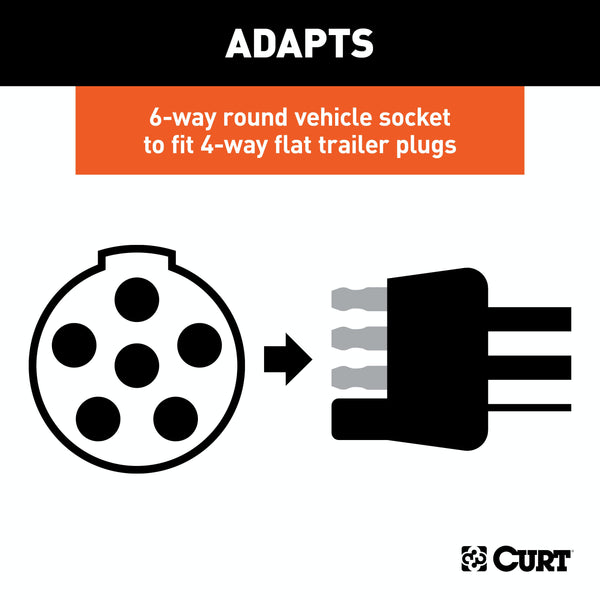 CURT 57620 Electrical Adapter (6-Way Round Vehicle to 4-Way Flat Trailer)
