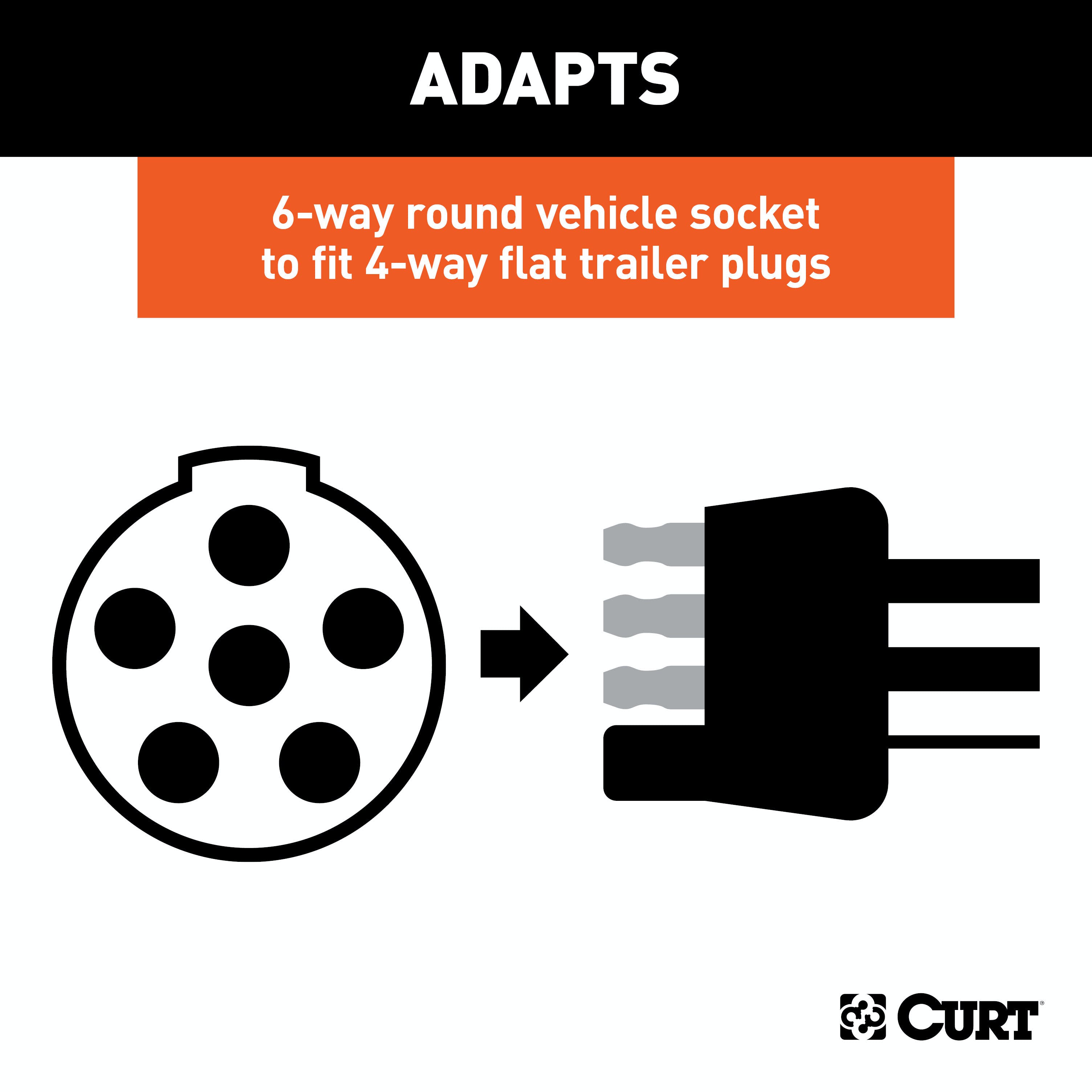 CURT 57621 Electrical Adapter (6-Way Round Vehicle to 4-Way Flat Trailer)