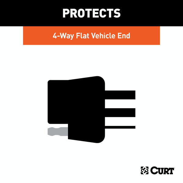 CURT 58200 4-Way Flat Connector Dust Cover (Vehicle Side)