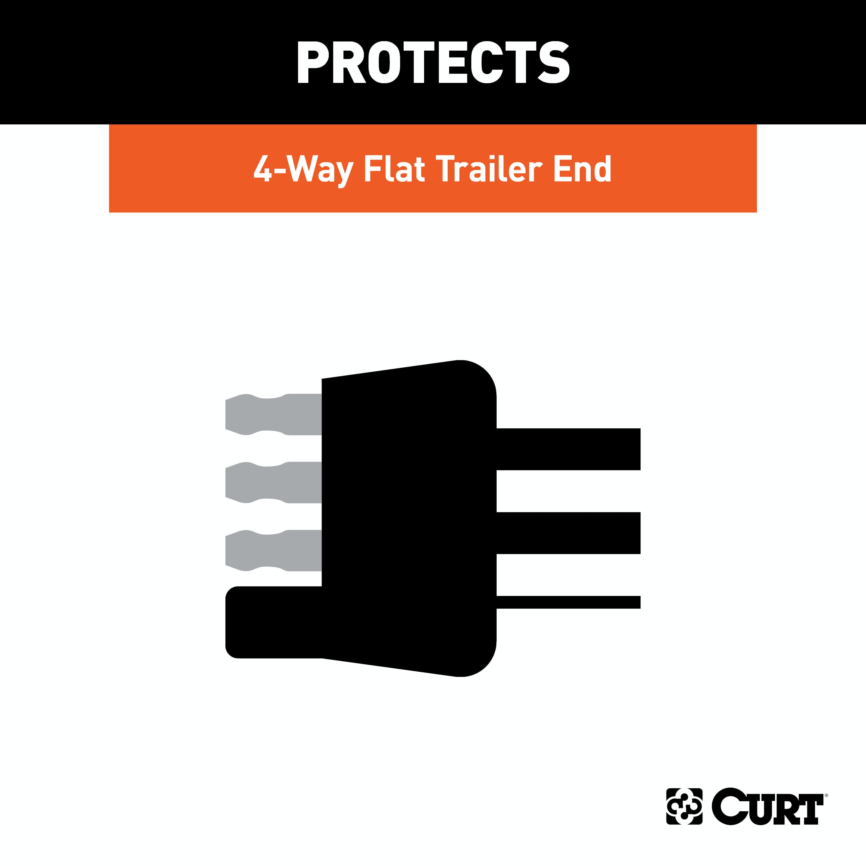 CURT 58750 4-Way Flat Connector Dust Cover (Trailer Side)