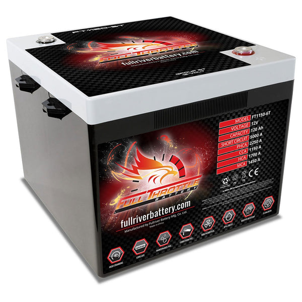 Fullriver Battery FT1150-6T Full Throttle 12V Automotive Battery