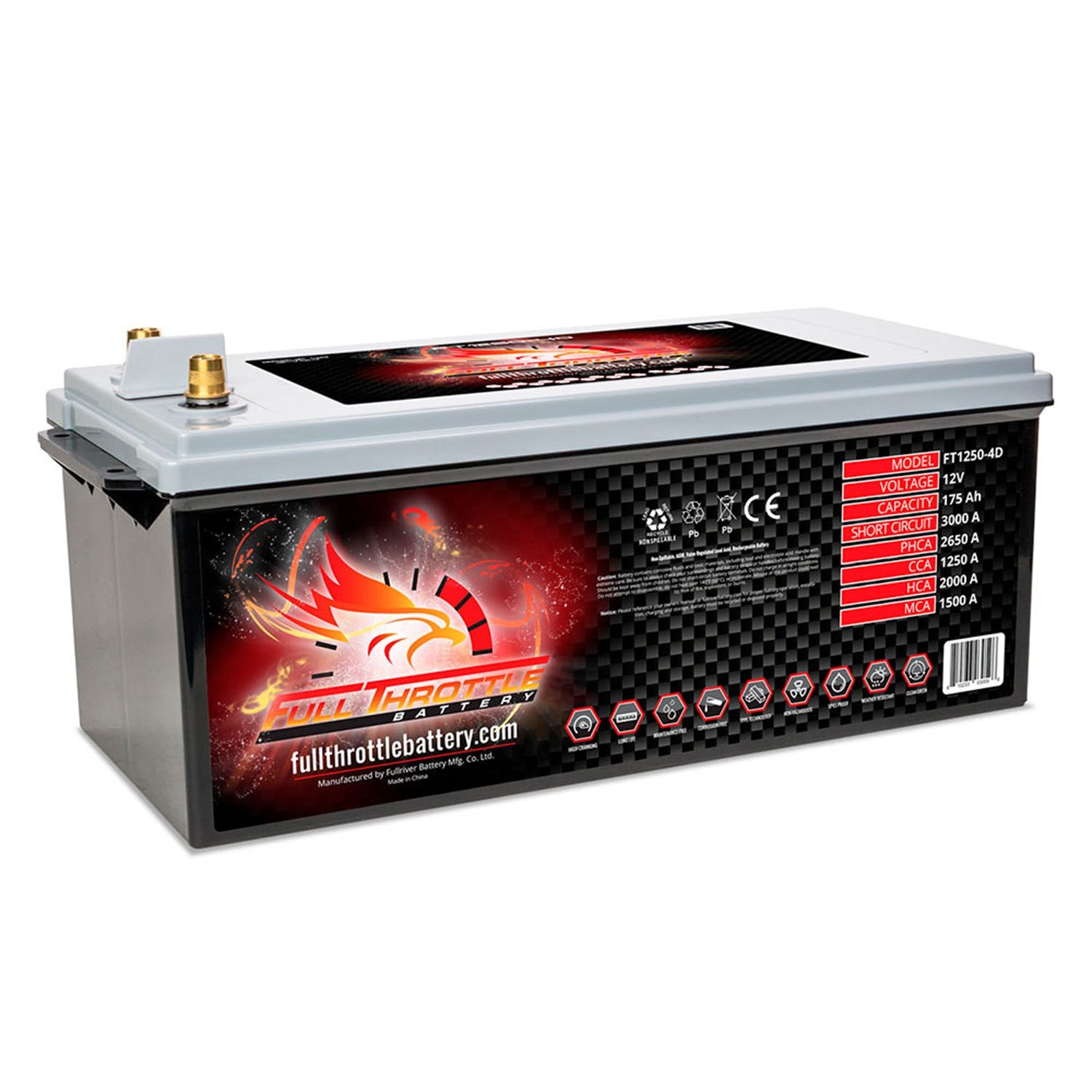 Fullriver Battery FT1250-4DLT Full Throttle 12V Automotive Battery