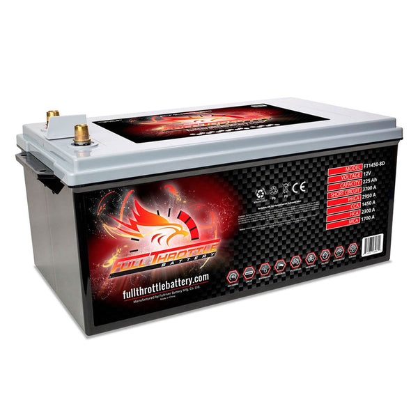 Fullriver Battery FT1450-8D Full Throttle 12V Automotive Battery