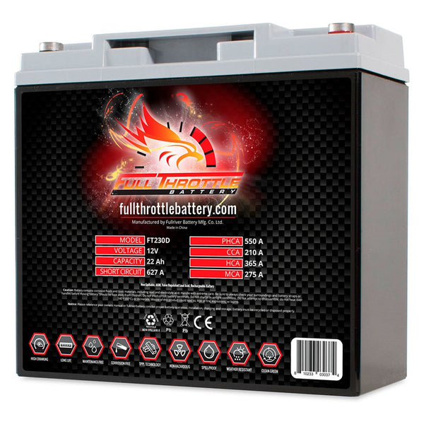 Fullriver Battery FT230D Full Throttle 12V Power Sports Battery
