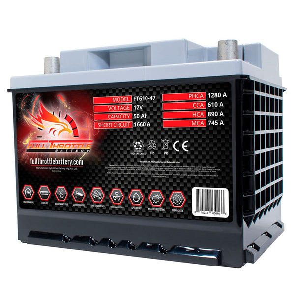 Fullriver Battery FT610-47 Full Throttle 12V Automotive Battery