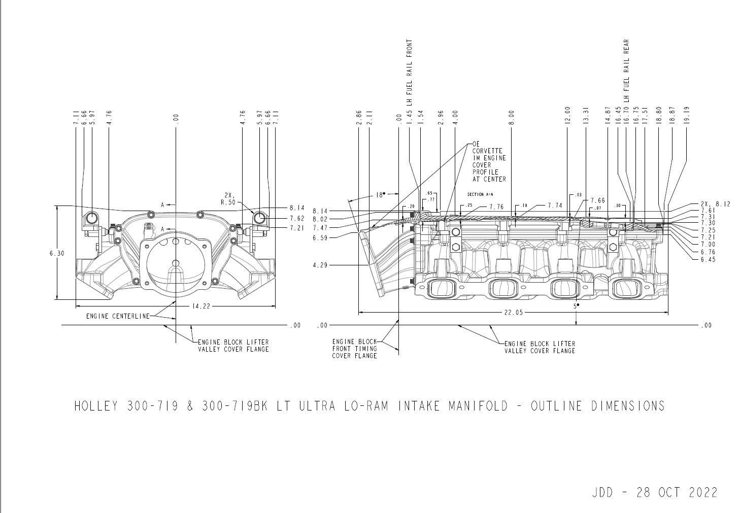Holley EFI Engine Intake Manifold Kit 300-719