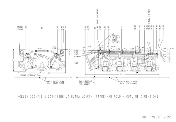 Holley EFI Engine Intake Manifold Kit 300-719BK