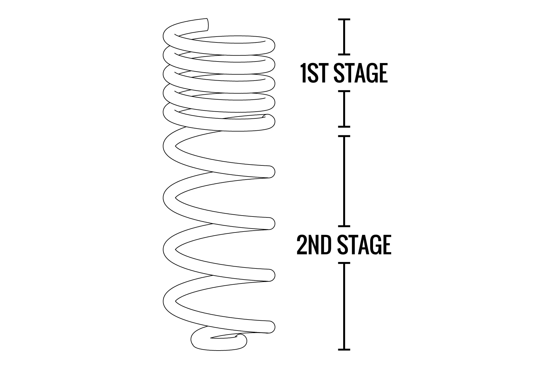 Fabtech FTS24174 Dual Rate Long Travel Coil Springs