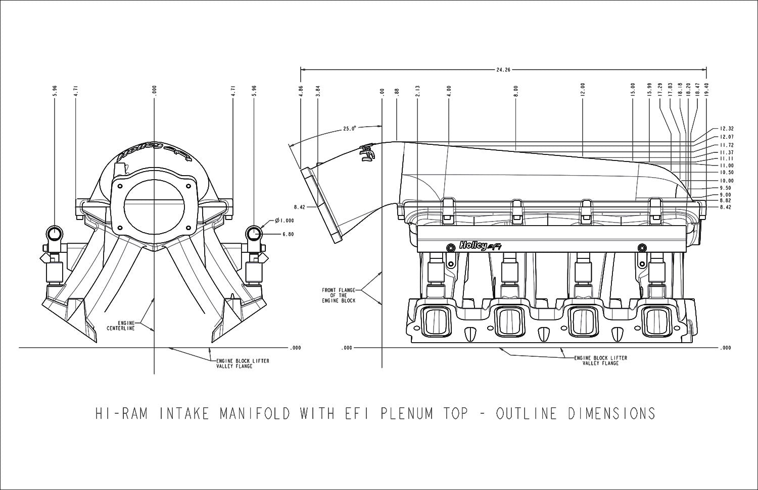 Holley EFI Engine Intake Manifold 300-125BK