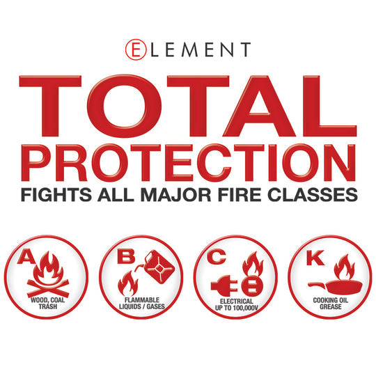 Element E100 40100 100 Second Handheld Portable Fire Extinguisher
