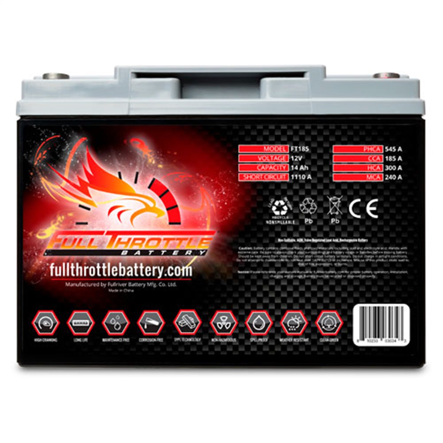 Fullriver Battery FT185 Full Throttle 12V Power Sports Battery
